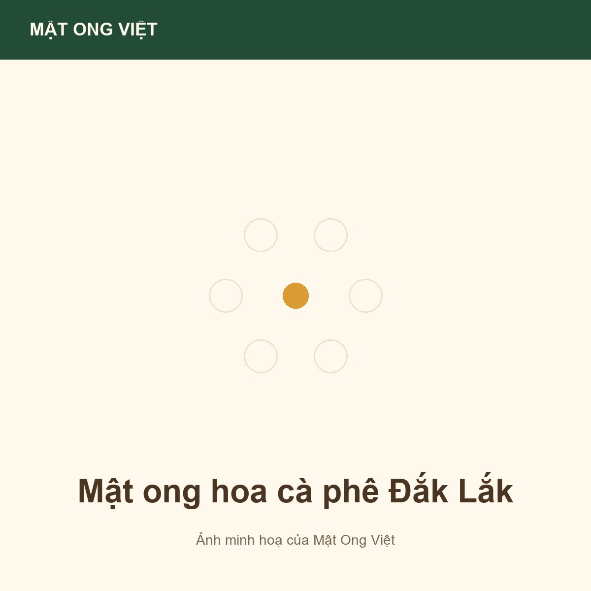 Mật ong hoa cà phê Đắk Lắk: vùng trồng và mùa vụ — ảnh bìa minh hoạ do Mật Ong Việt dựng, đúng chủ đề bài viết