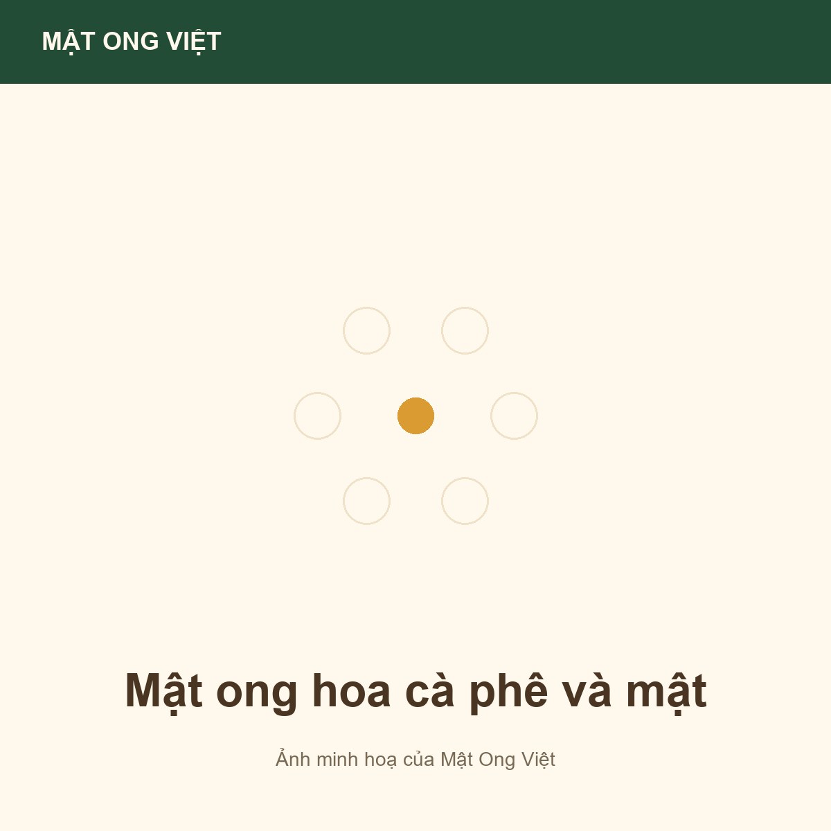 Mật ong hoa cà phê và mật ong rừng khác nhau thế nào? — ảnh bìa minh hoạ do Mật Ong Việt dựng, đúng chủ đề bài viết