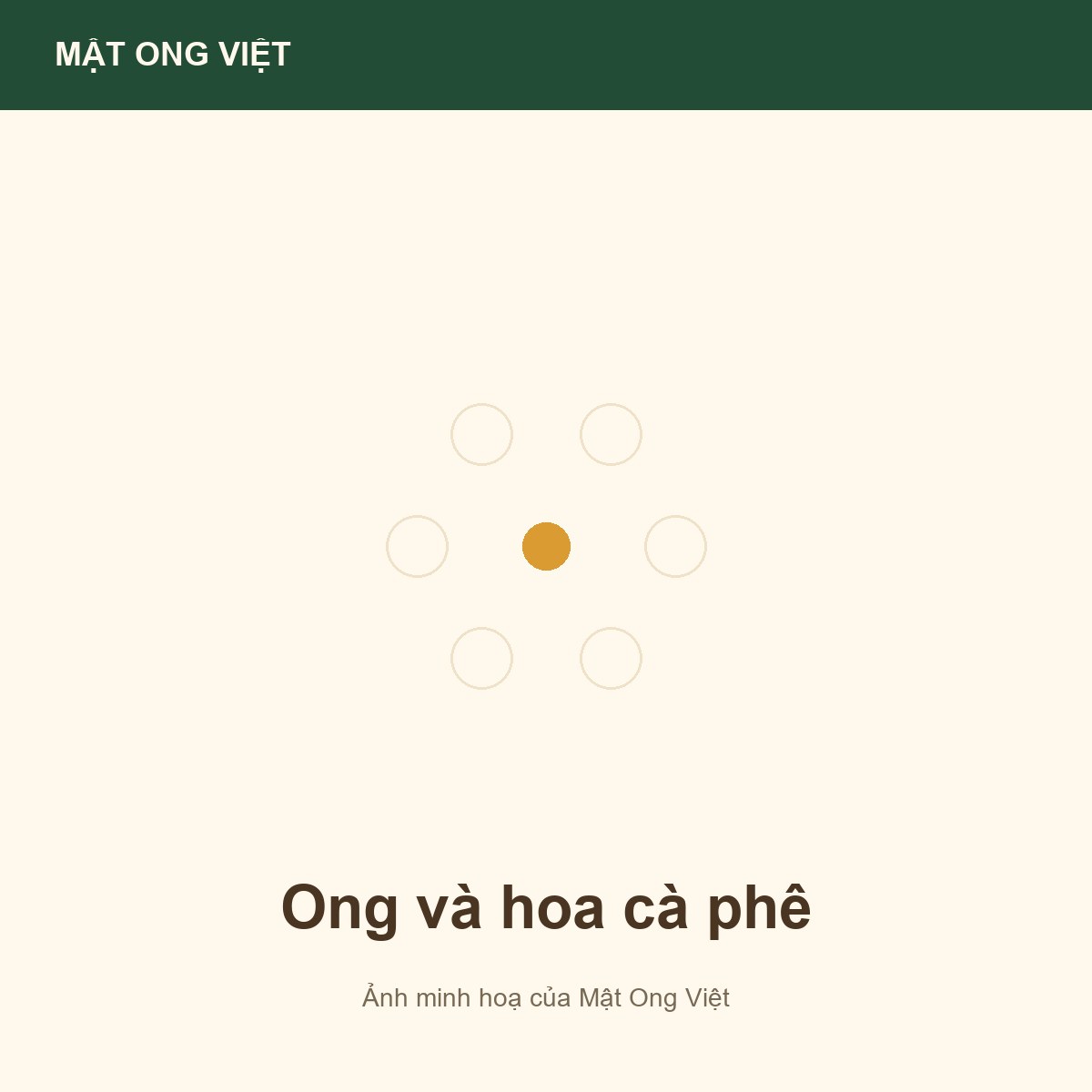 Ong và hoa cà phê: vai trò trong năng suất vườn — ảnh bìa minh hoạ do Mật Ong Việt dựng, đúng chủ đề bài viết